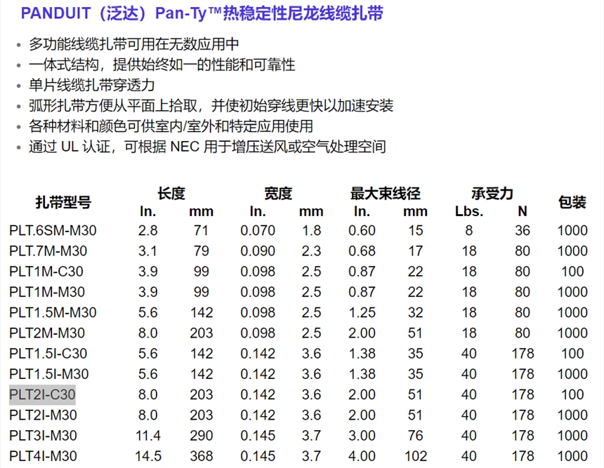 PLT4H-TL120泛達(dá)（PANDUIT）尼龍12線纜扎帶天氣抗性