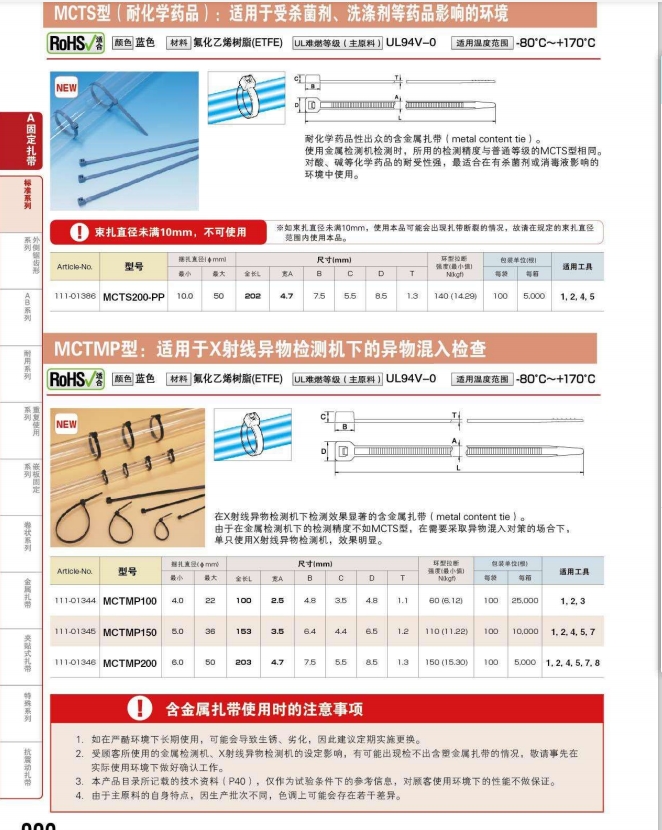 MCTMP200海爾曼太通氟化乙烯樹(shù)脂扎帶111-01346，規(guī)格為203*4.7mm